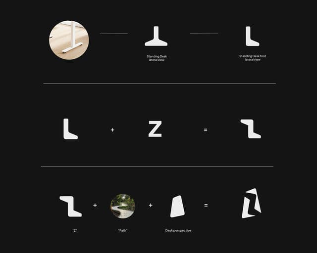Zentra