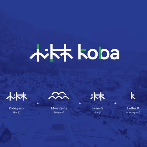 KōBA – Technology identity by ronnie-chan, additional view 2 of 9