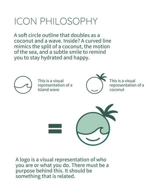 Tropina | Visual Brand Identity Design