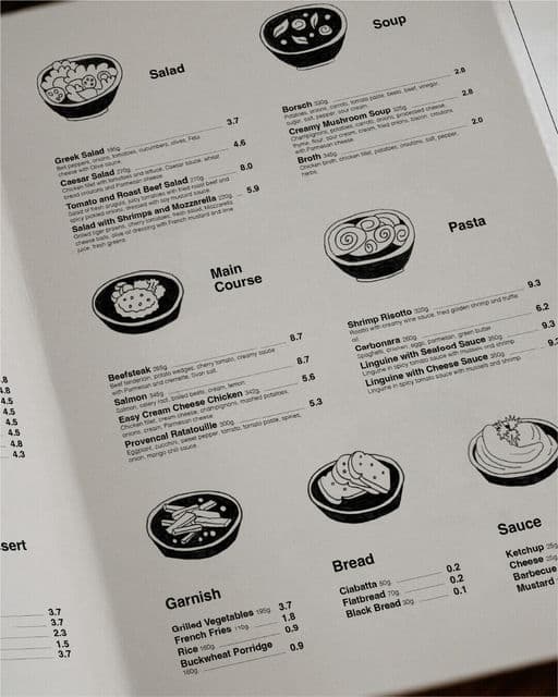 Morning – Food & Beverage identity by miranchukova, additional view 8 of 9
