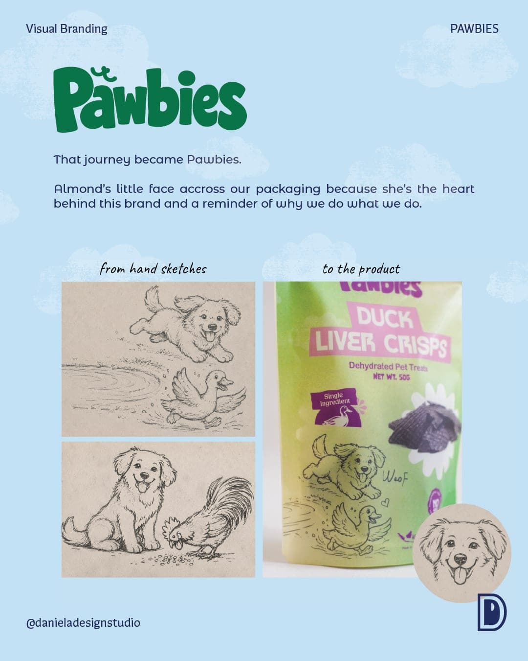 Pawbies