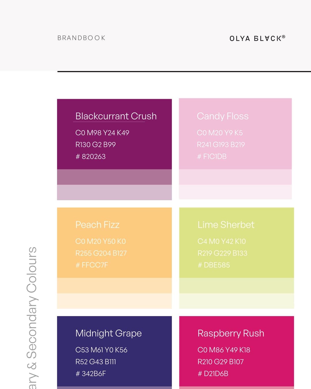 The Candy Vault – Food & Beverage identity by Olya Black, additional view 2 of 5