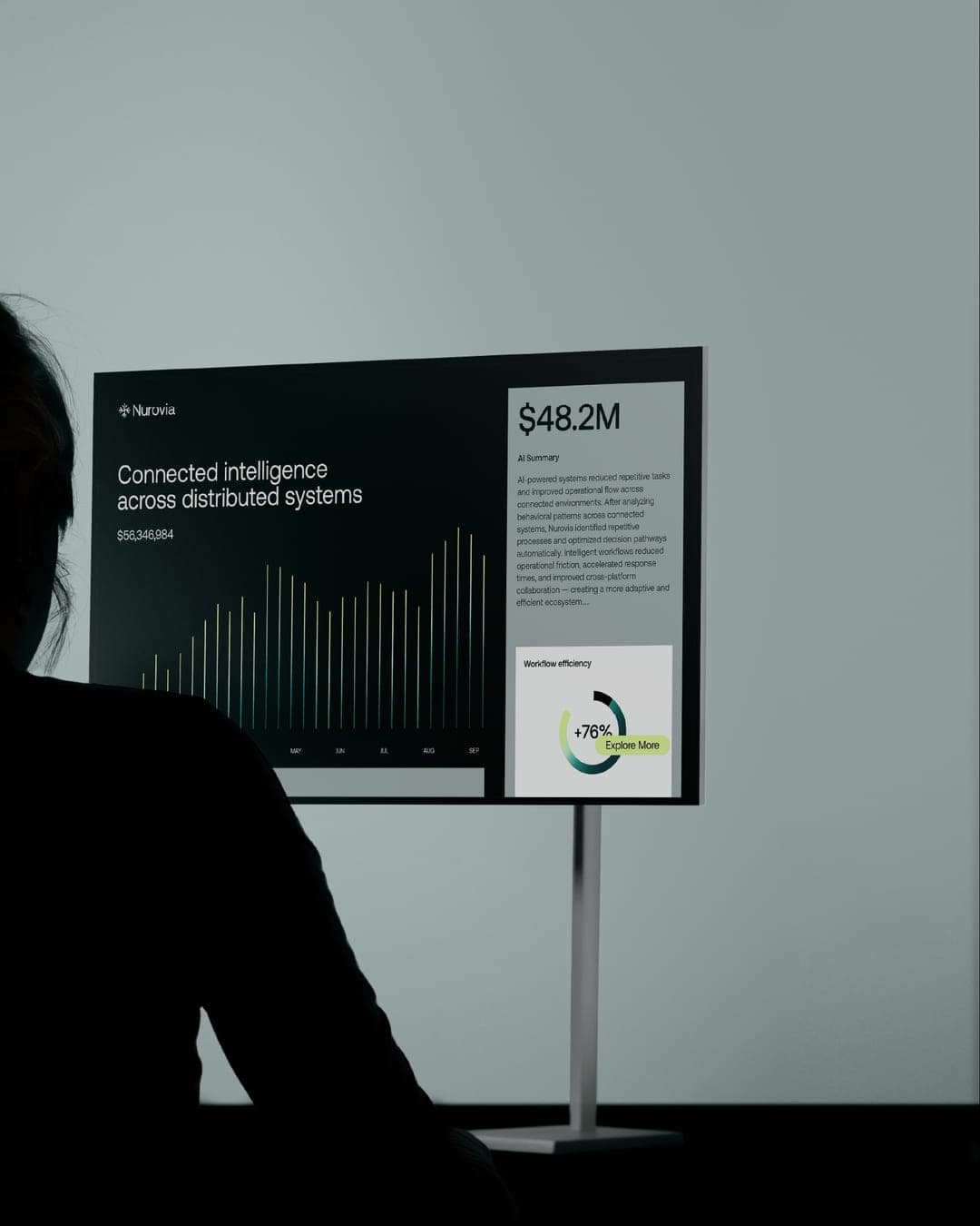 Nurovia – Technology identity by SURYA DZN, additional view 4 of 10