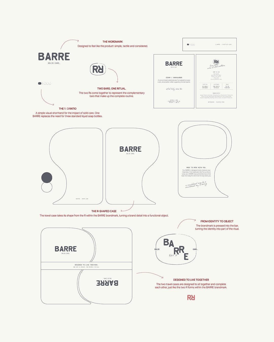 BARRE - Brand Identity & Visual World
