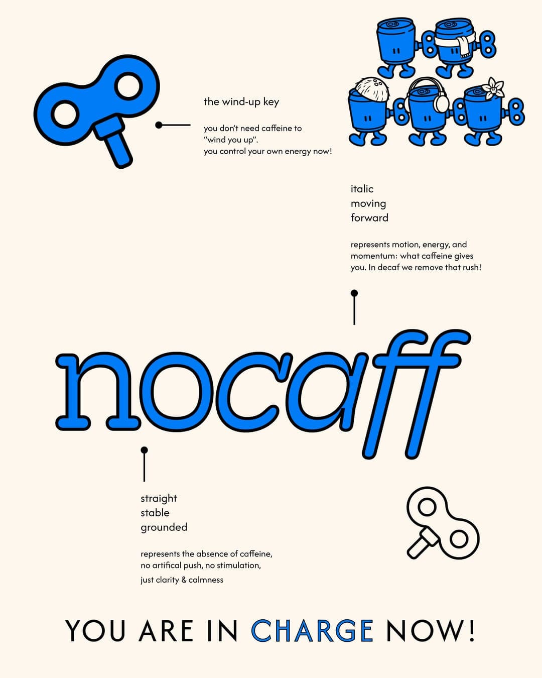 NoCaff – Food & Beverage identity by Tanayadesigns, additional view 4 of 6