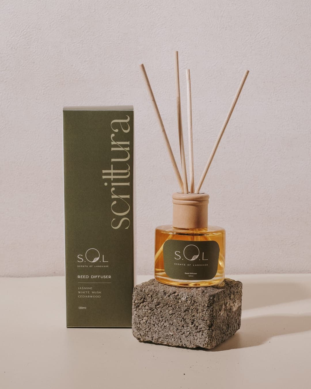 Scents of Language